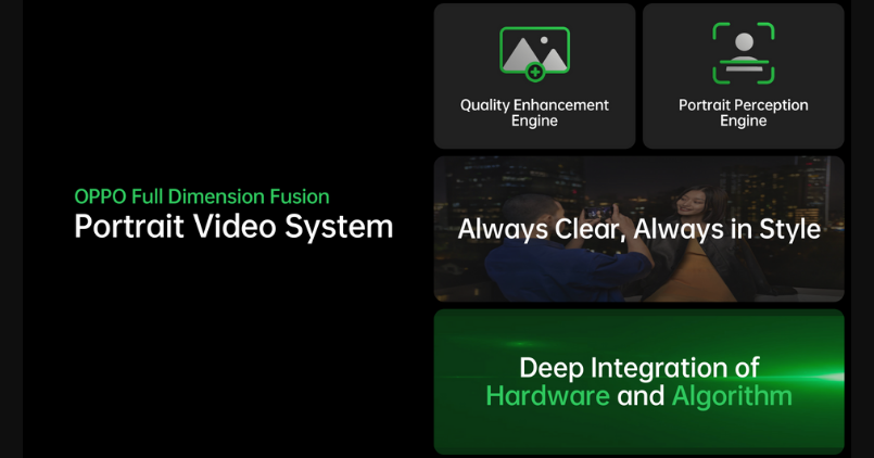 FDF portrait video system