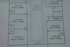 Kos murah dekat ITS, Universitas Hangtuah