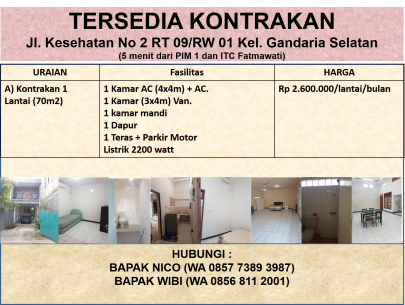 Kamar Kontrakan Jakarta Selatan