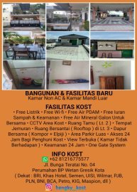 Kost Teratai Murah dan Nyaman