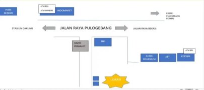 Kontrakan 3 ruangan - bisa putra/i