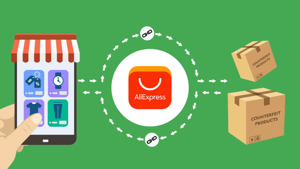 How to Find Hidden Links on AliExpress (Beginner-Friendly Guide 2026)