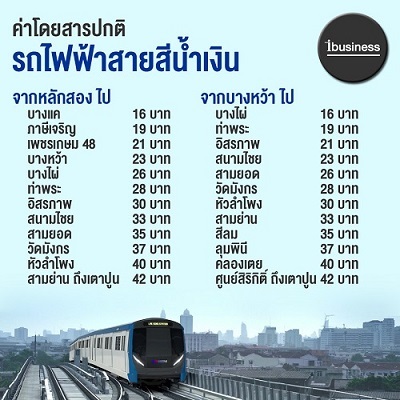 ขายที่ดินเพชรเกษม 96/1  ตารางวาละ 45,000 บาท - รูปที่ 2