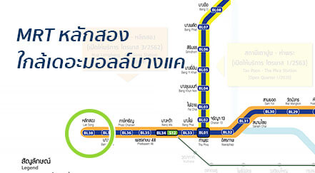 ขายที่ดินเพชรเกษม 96/1  ตารางวาละ 45,000 บาท - รูปที่ 3