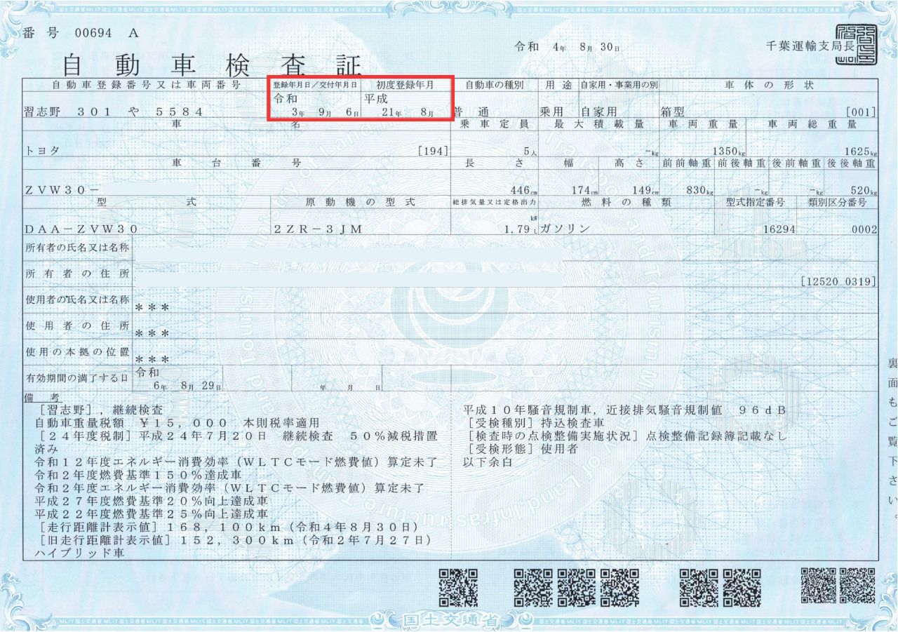 Japanese export certificate